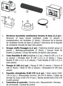 Kit canalizzazione MCZ Comfort Air BASIC VF