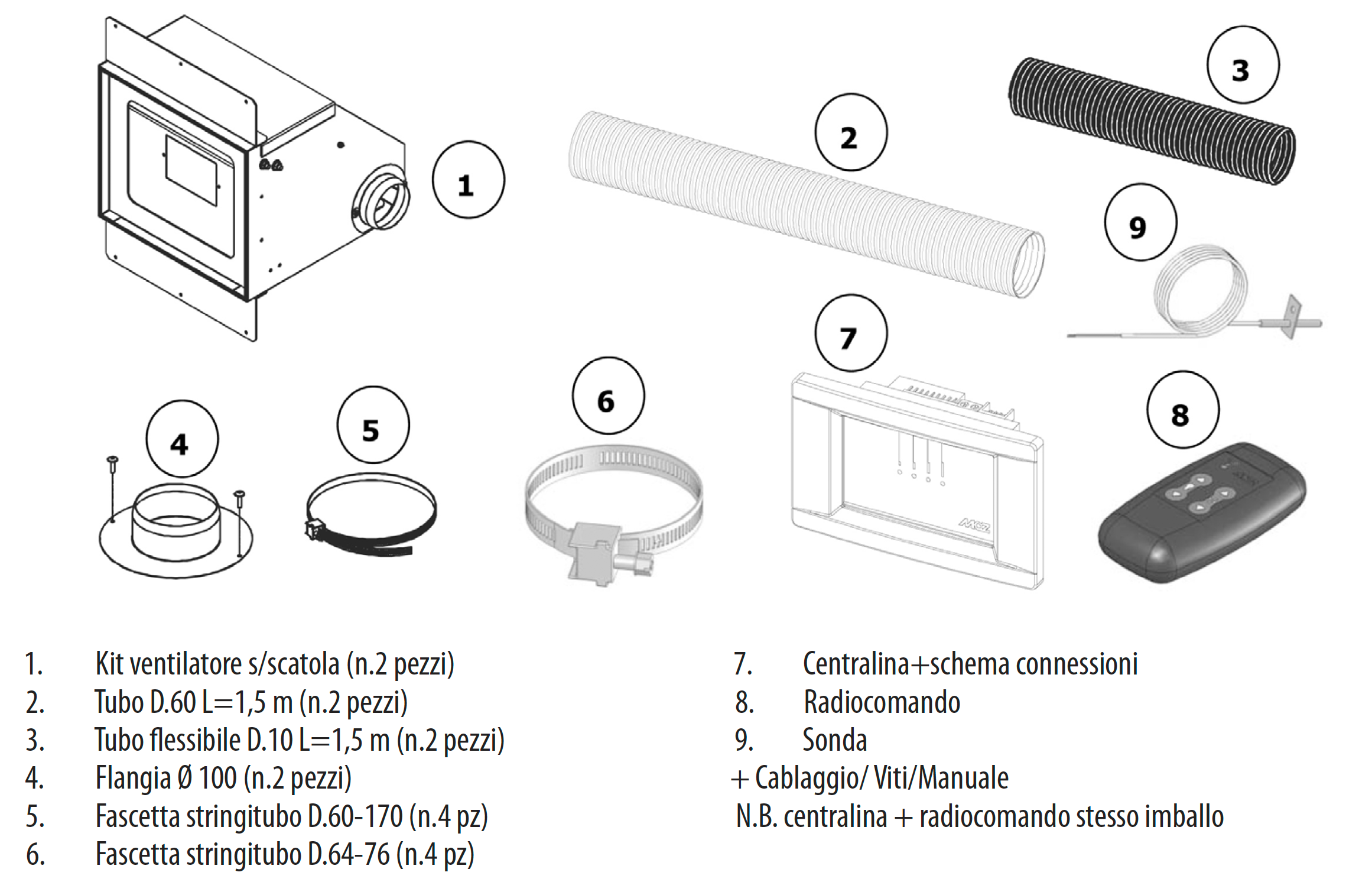 Kit canalizzazione MCZ Comfort Air SLIM VF