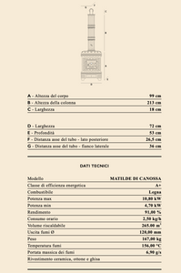 Stufa a legna Sergio Leoni Matilde Di Canossa 10,8 kW