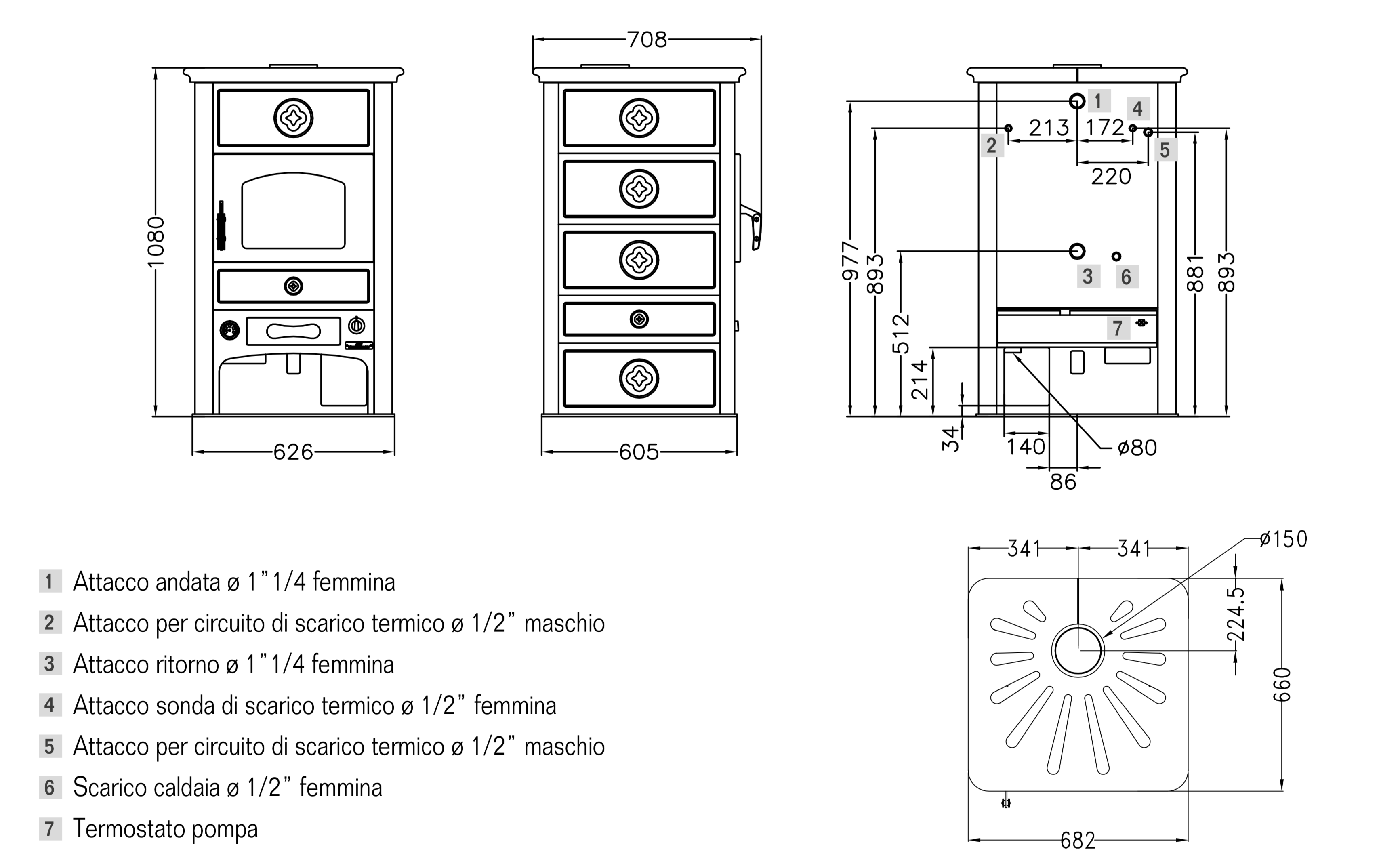 Termostufa a legna DeManincor SK60