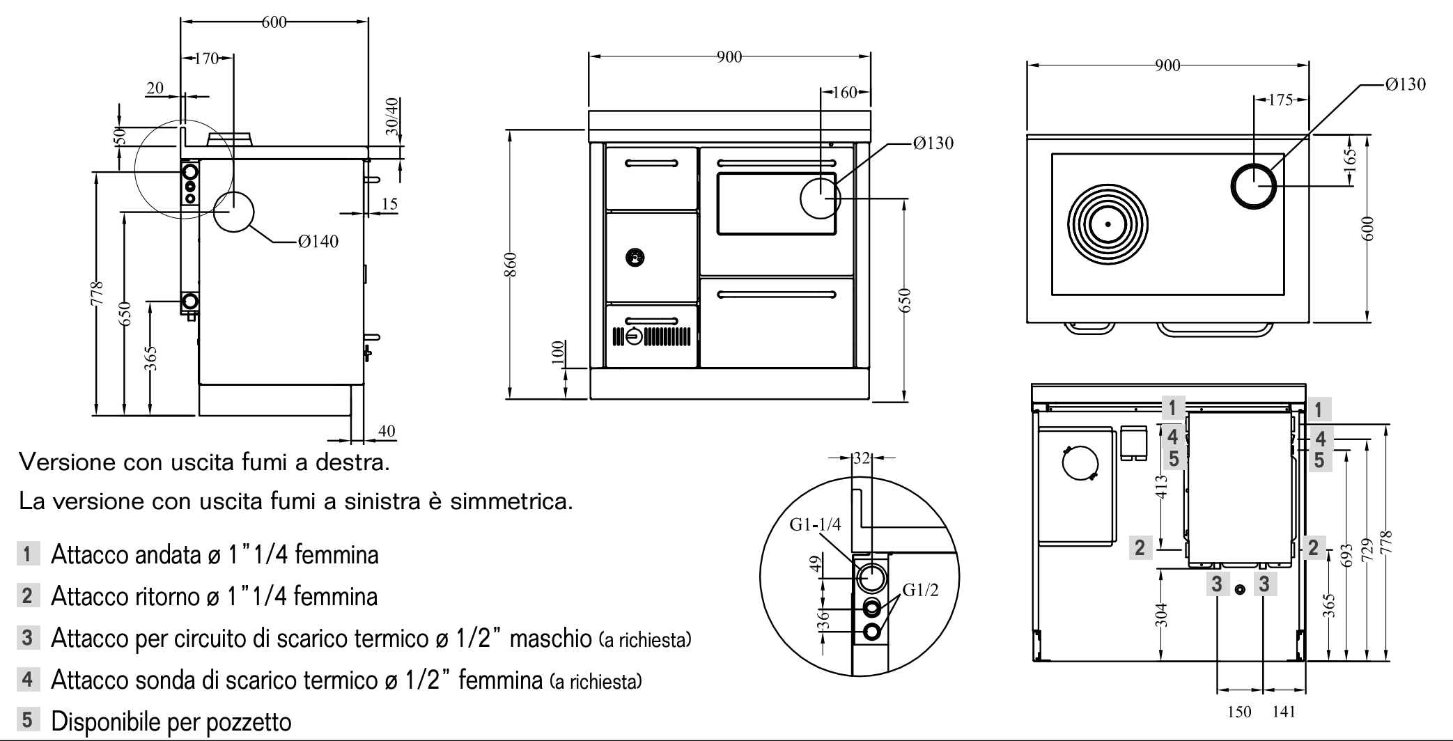 Termocucina a legna DeManincor FK900 colori standard