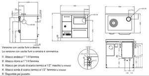 Termocucina a legna DeManincor FK900 colori standard
