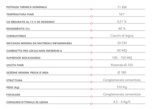 Camino prefabbricato in cemento Marsicamin M110REF