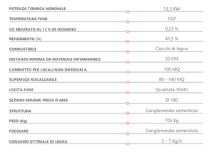 Camino prefabbricato in cemento Marsicamin M120REF