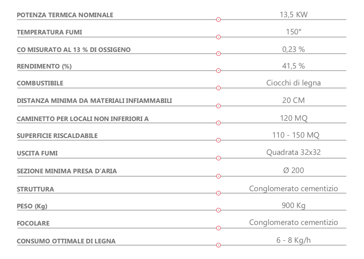 Camino prefabbricato in cemento Marsicamin M140REF