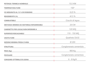 Camino prefabbricato in cemento Marsicamin M140REF