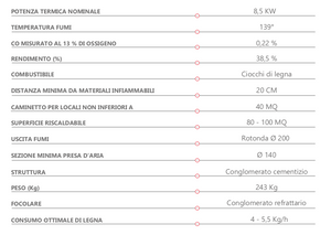 Camino prefabbricato in cemento Marsicamin ROT80REF