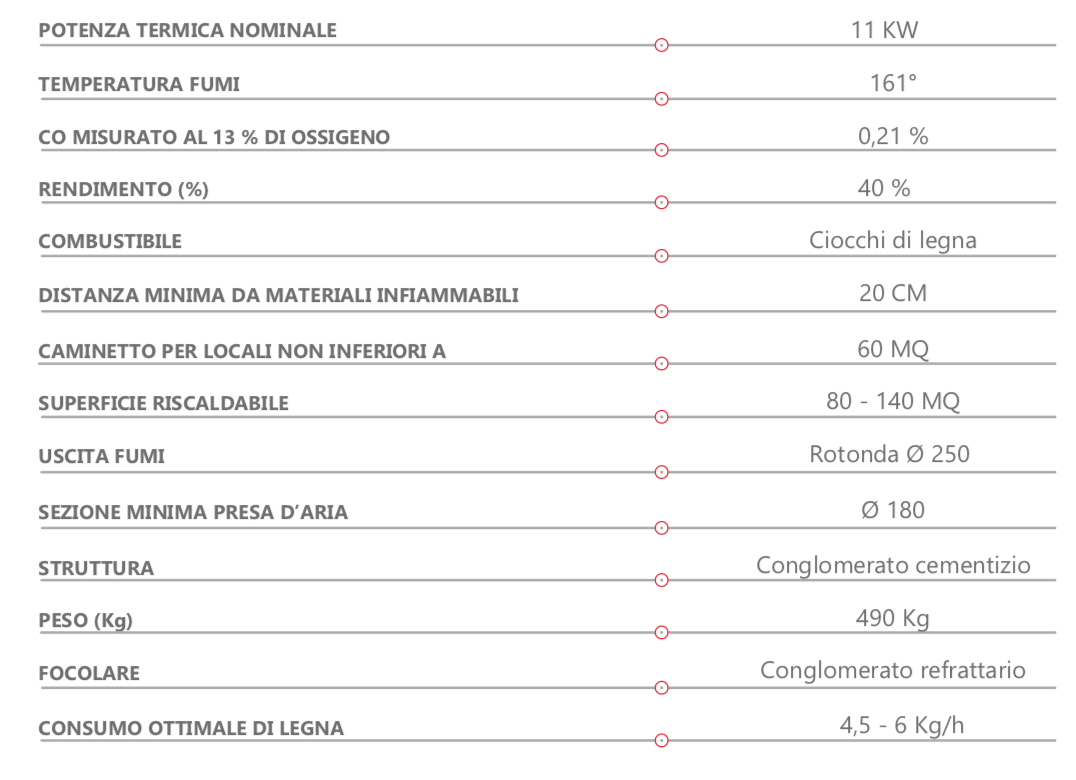 Camino prefabbricato in cemento Marsicamin ROT100REF