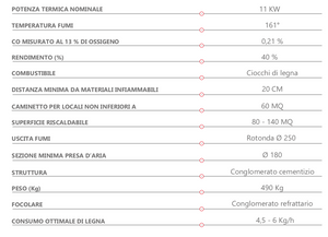 Camino prefabbricato in cemento Marsicamin ROT100REF