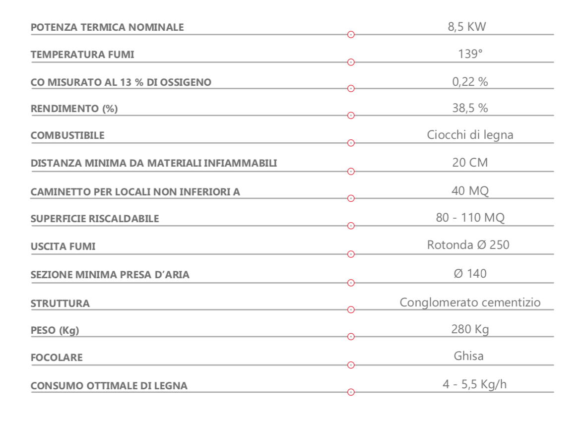 Camino prefabbricato in cemento e ghisa Marsicamin DS70TGH