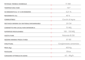 Camino prefabbricato in cemento e ghisa Marsicamin DS100TGH