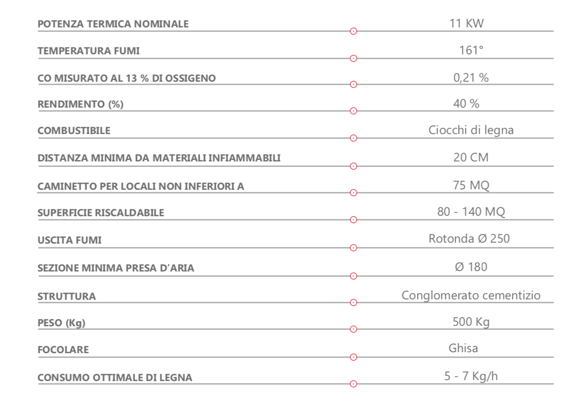 Camino prefabbricato in cemento e ghisa Marsicamin QR100TGH