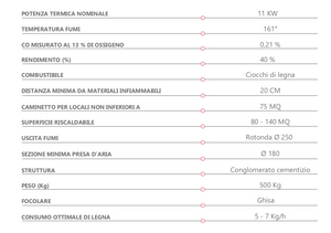 Camino prefabbricato in cemento e ghisa Marsicamin QR100TGH