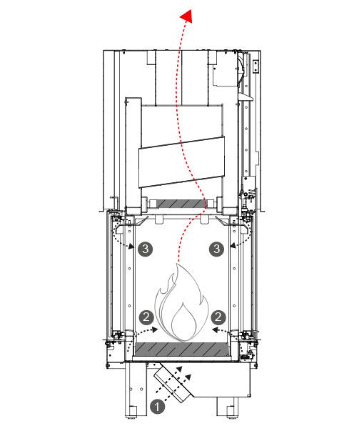 Camino monoblocco a legna bifacciale MCZ Plasma 115B wood