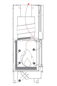 Camino monoblocco a legna MCZ Plasma 115 Q wood