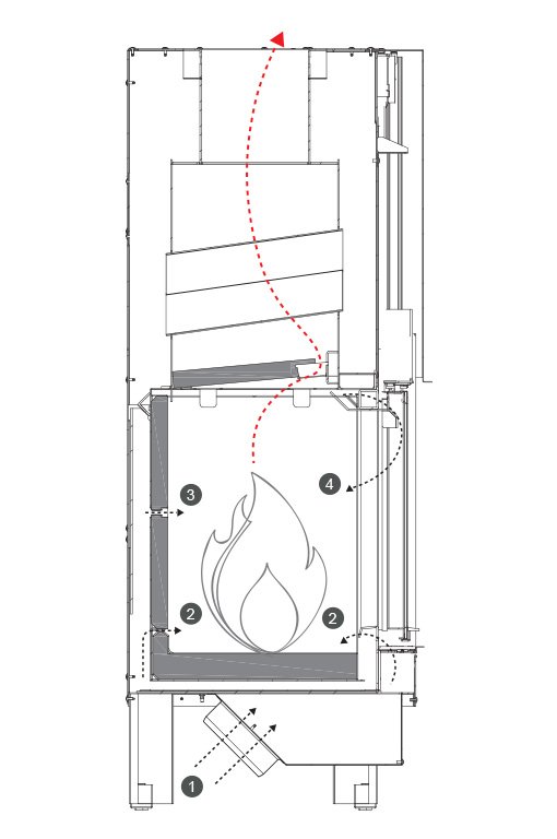 Camino monoblocco a legna MCZ Plasma 115 Q wood